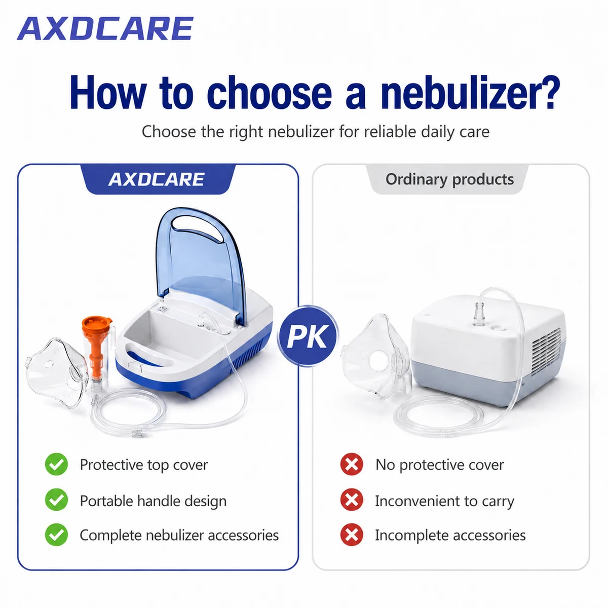 301B Compressor Nebulizer