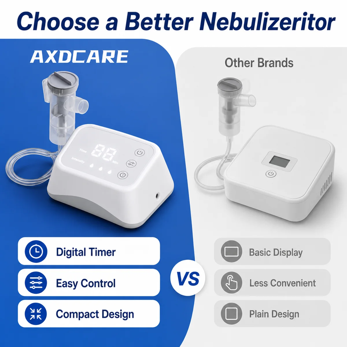 505 Compressor Nebulizer