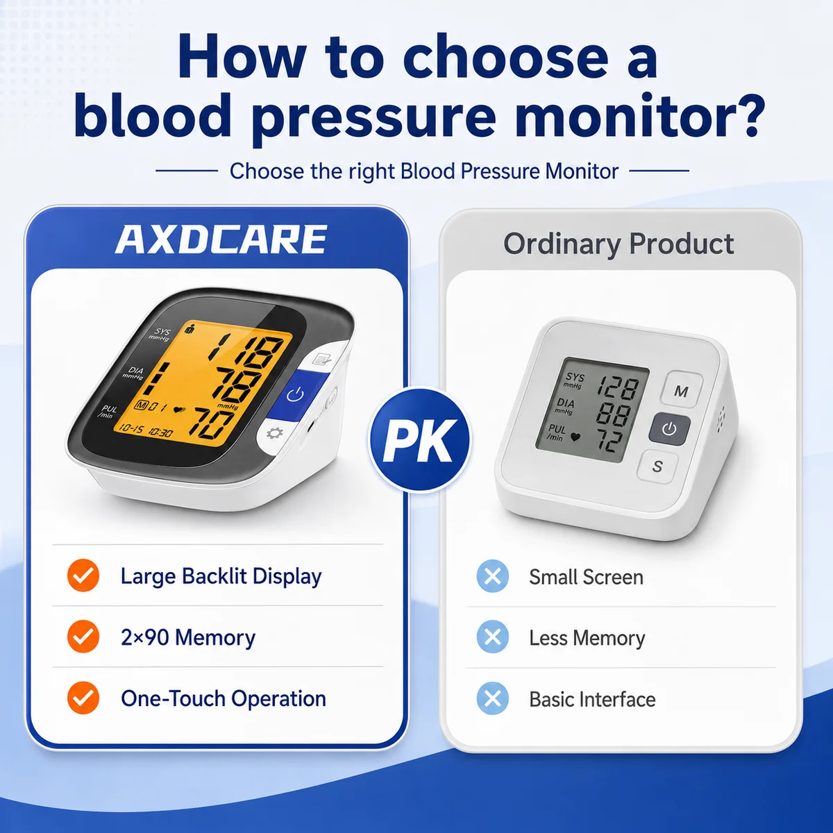 801 Upper Arm Blood Pressure Monitor