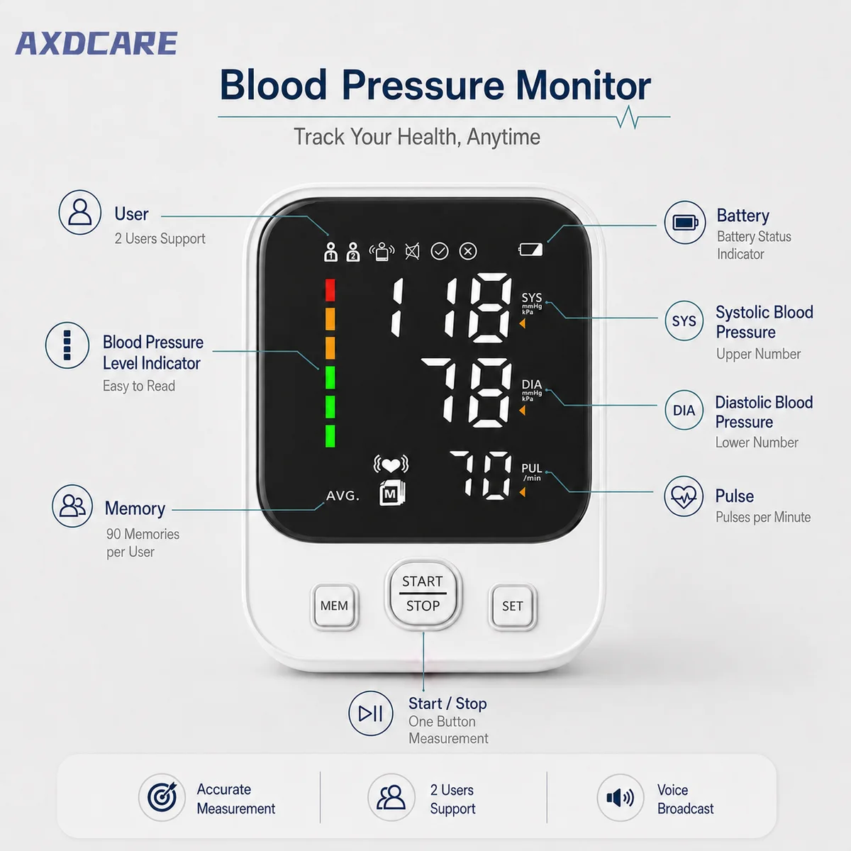 814 Upper Arm Blood Pressure Monitor