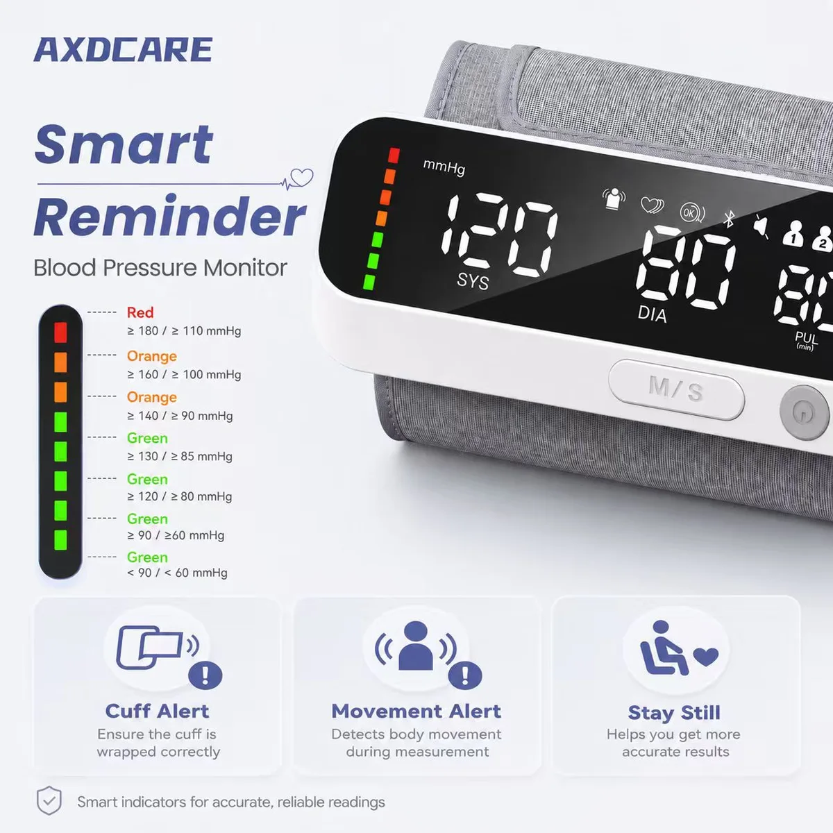 860 Upper Arm Blood Pressure Monitor