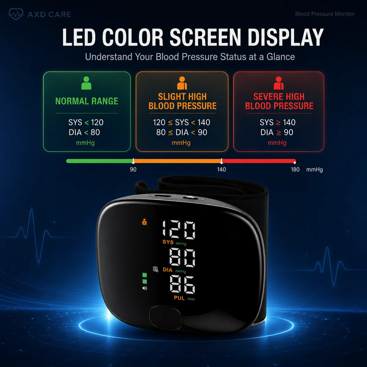 A01 Wrist Blood Pressure Monitor