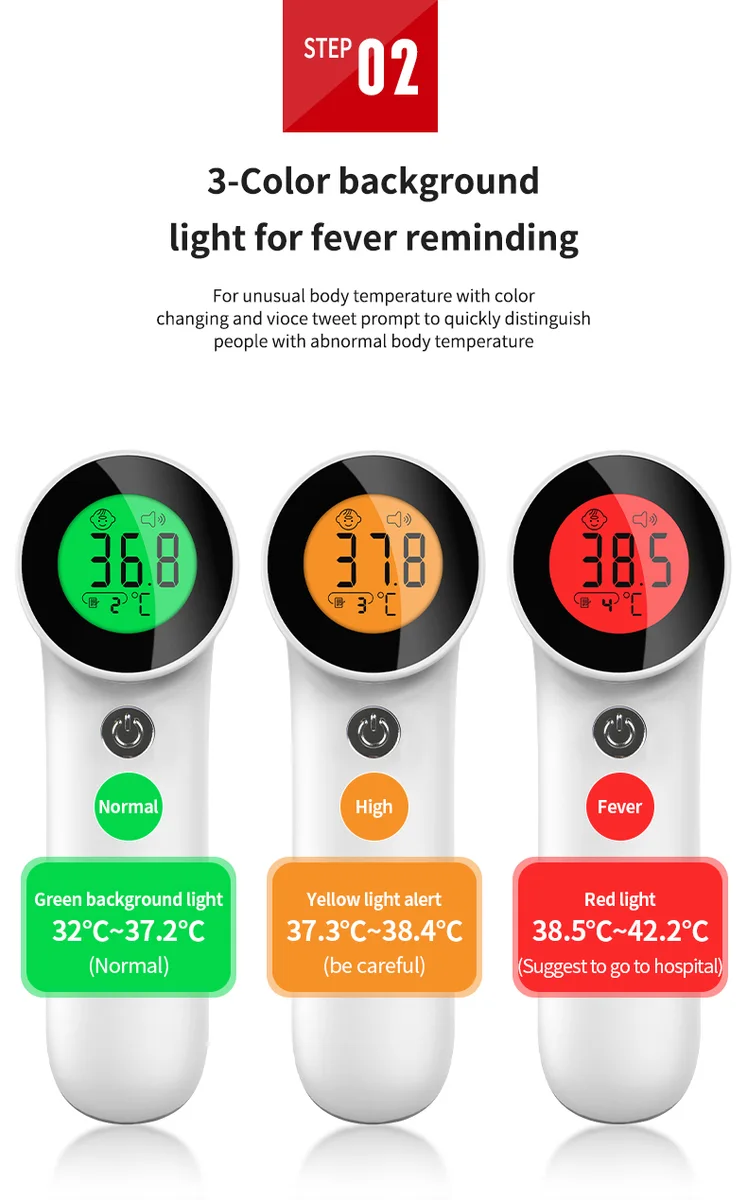 IF520 Forehead Thermometer