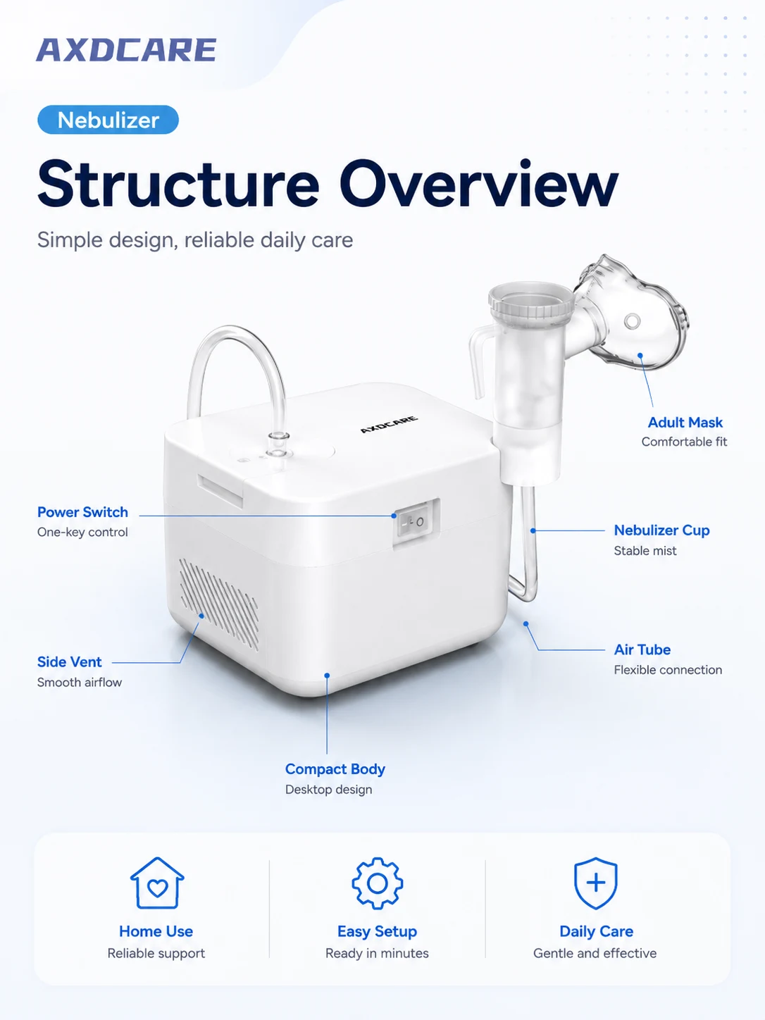 307 Compressor Nebulizer detail 5