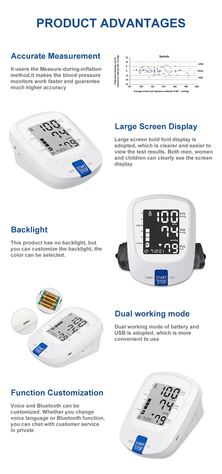 808 Upper Arm Blood Pressure Monitor detail 5
