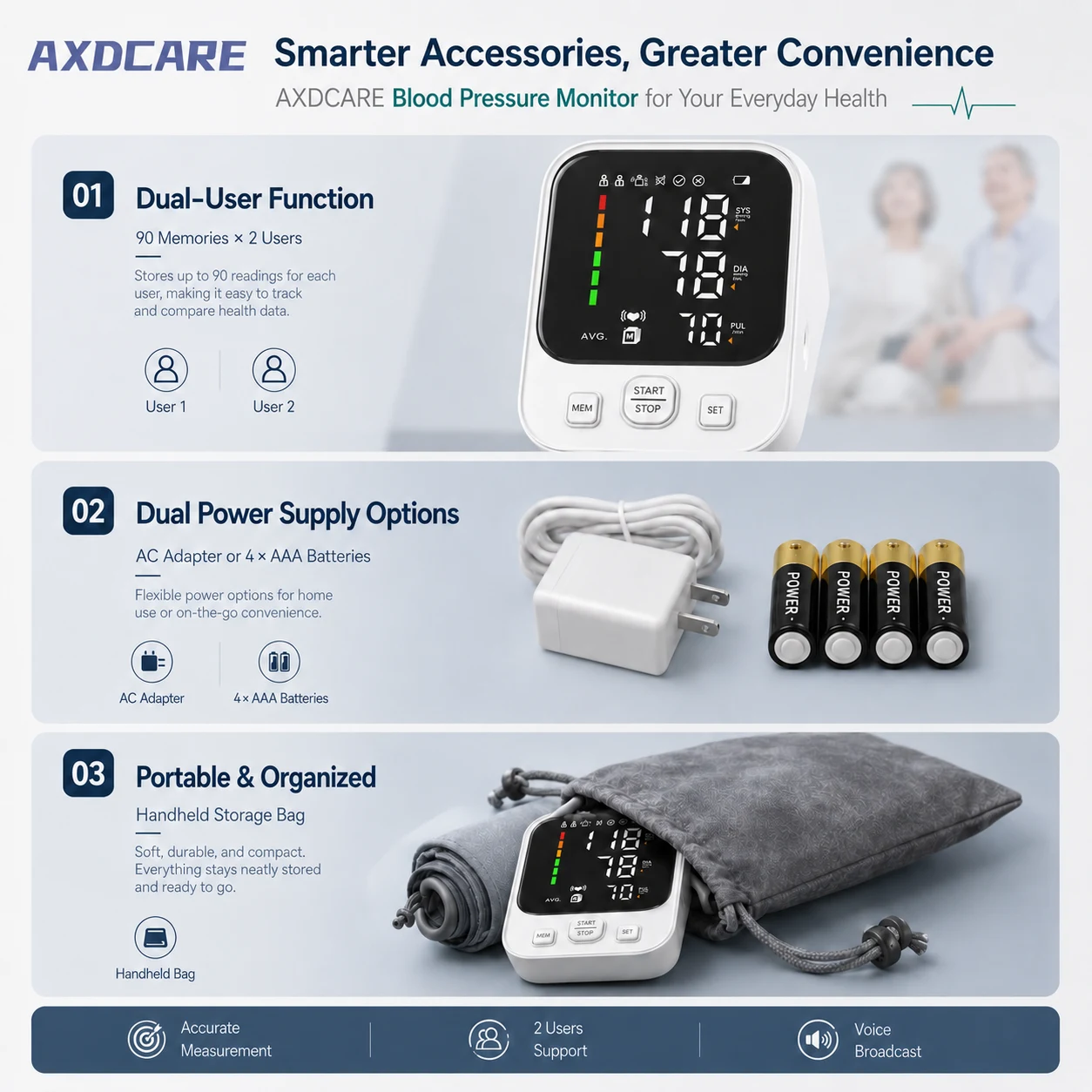 814 Upper Arm Blood Pressure Monitor detail 2