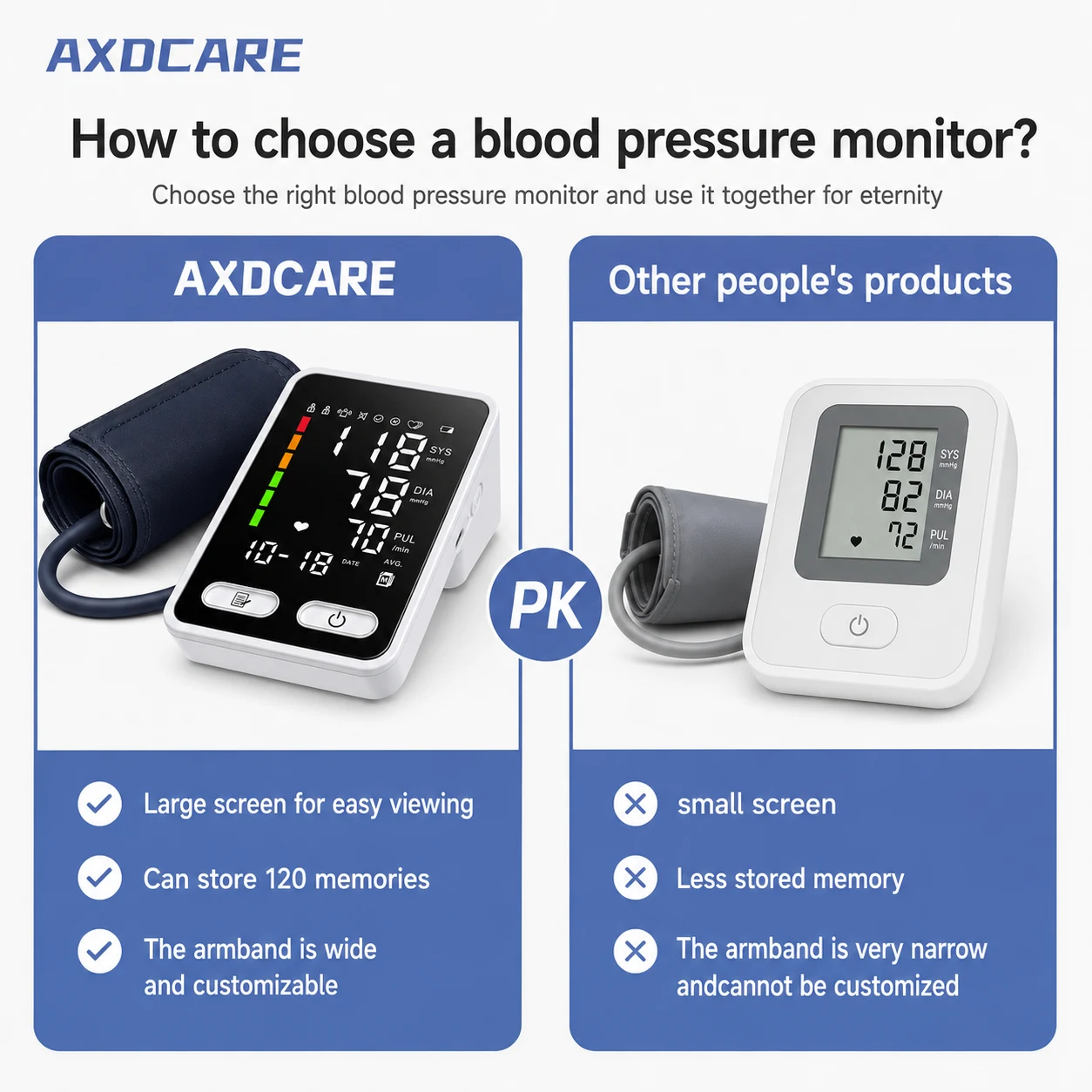 822 Upper Arm Blood Pressure Monitor detail 1