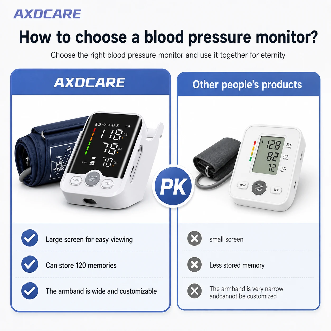 830 Upper Arm Blood Pressure Monitor detail 2