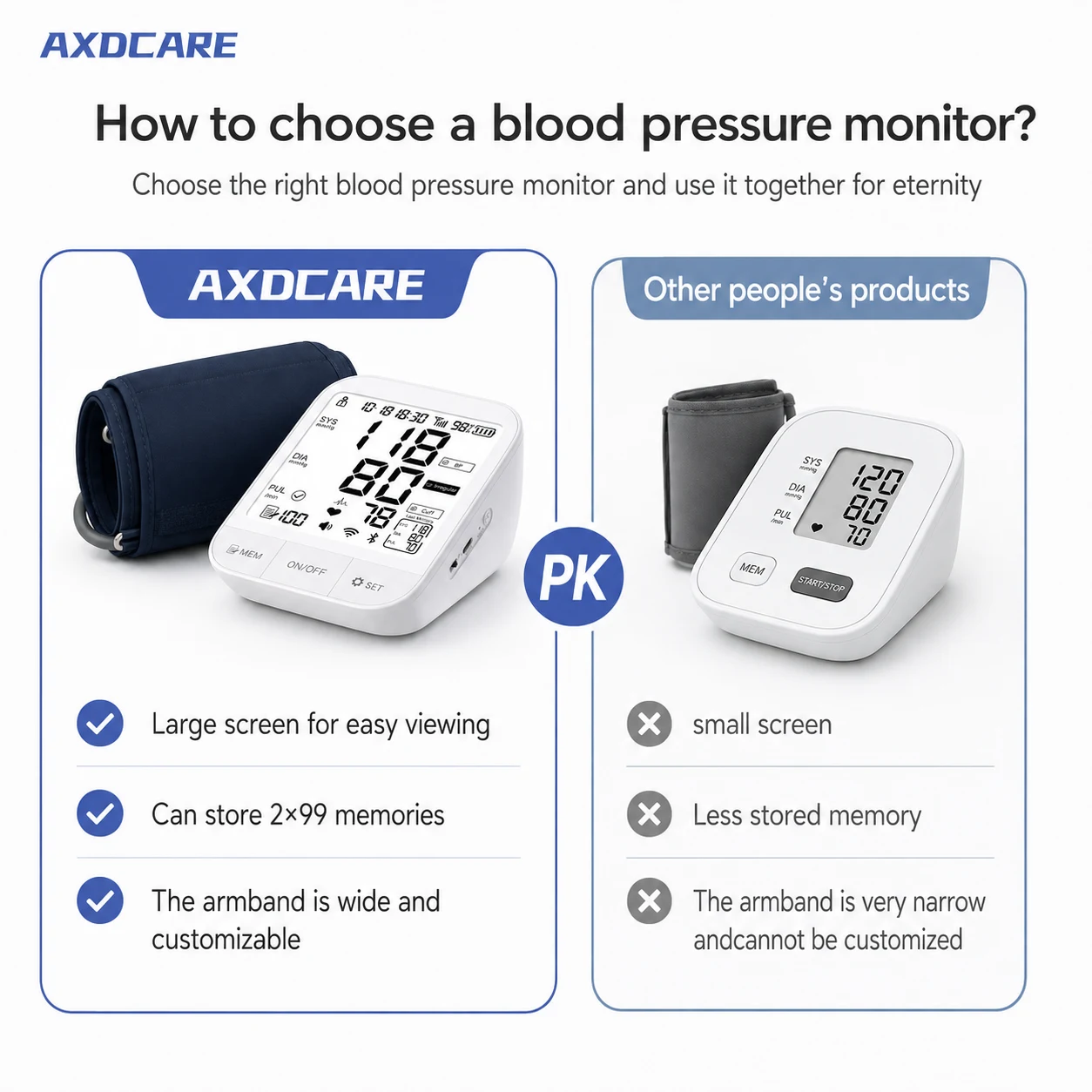 867 Upper Arm Blood Pressure Monitor detail 1