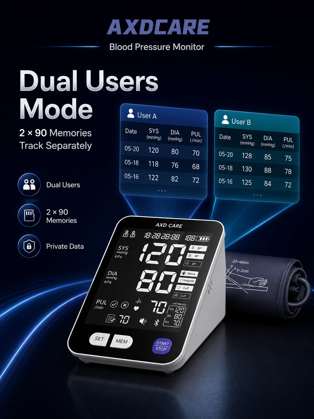 BP05-LCD Upper Arm Blood Pressure Monitor detail 2