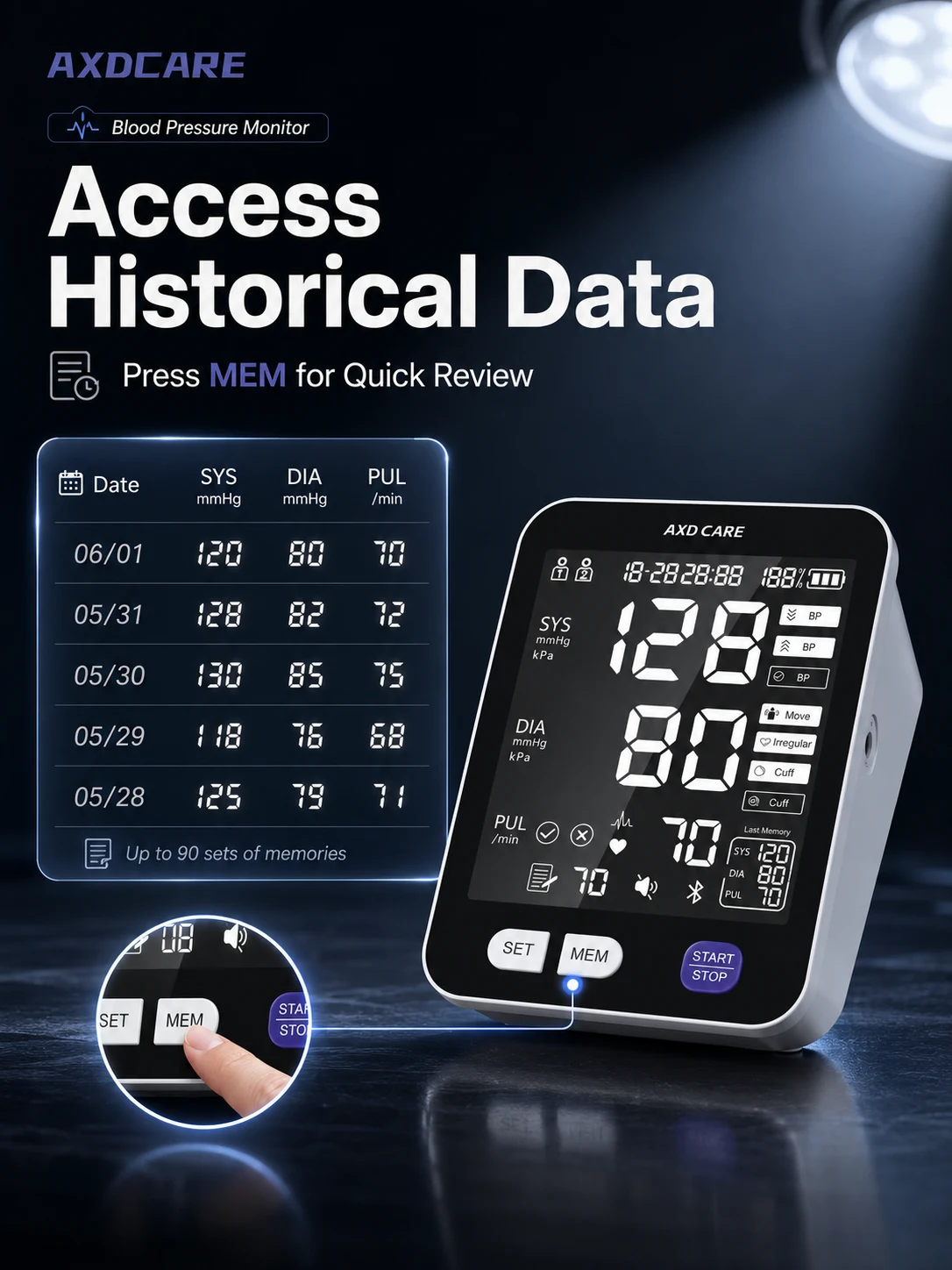 BP05-LCD Upper Arm Blood Pressure Monitor detail 3