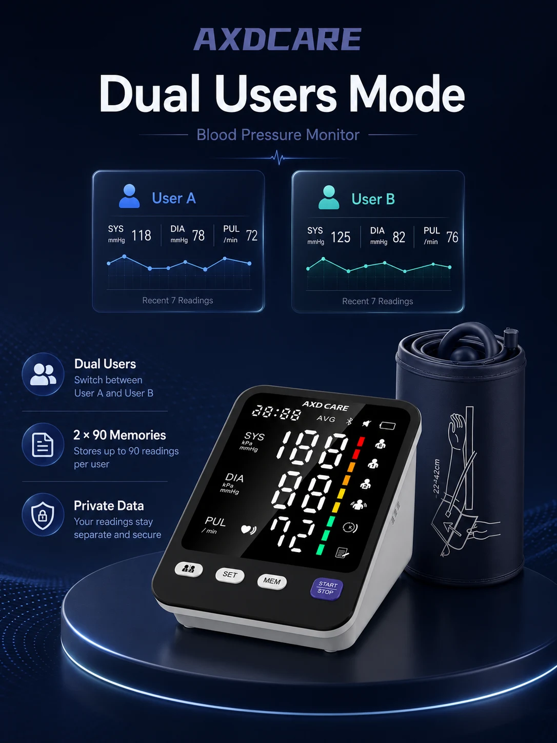BP05-LED Upper Arm Blood Pressure Monitor detail 1