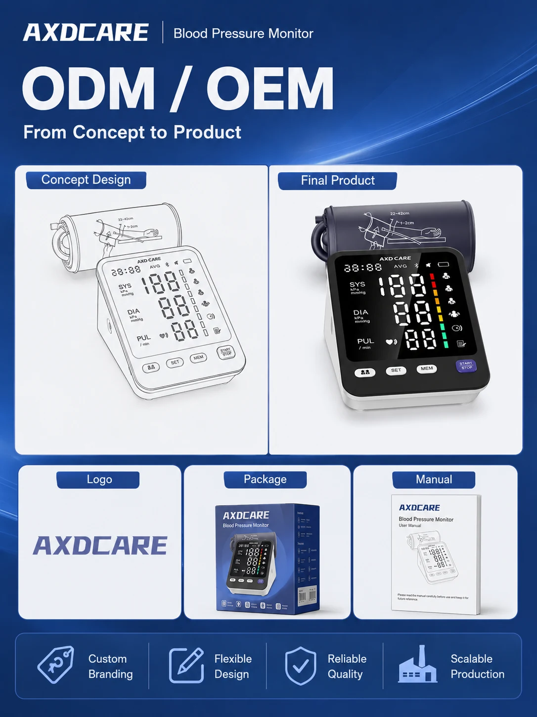 BP05-LED Upper Arm Blood Pressure Monitor detail 2