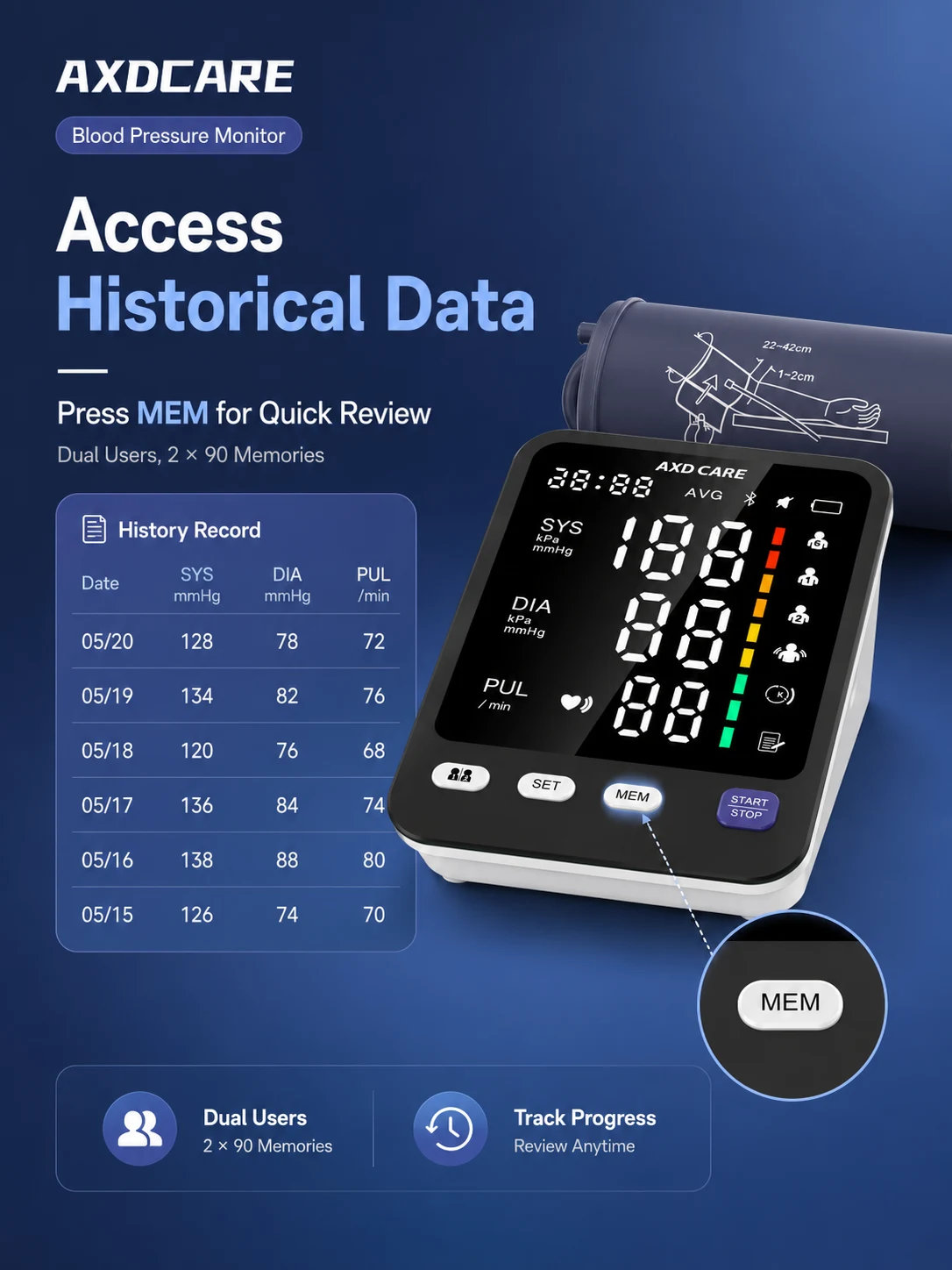 BP05-LED Upper Arm Blood Pressure Monitor detail 5