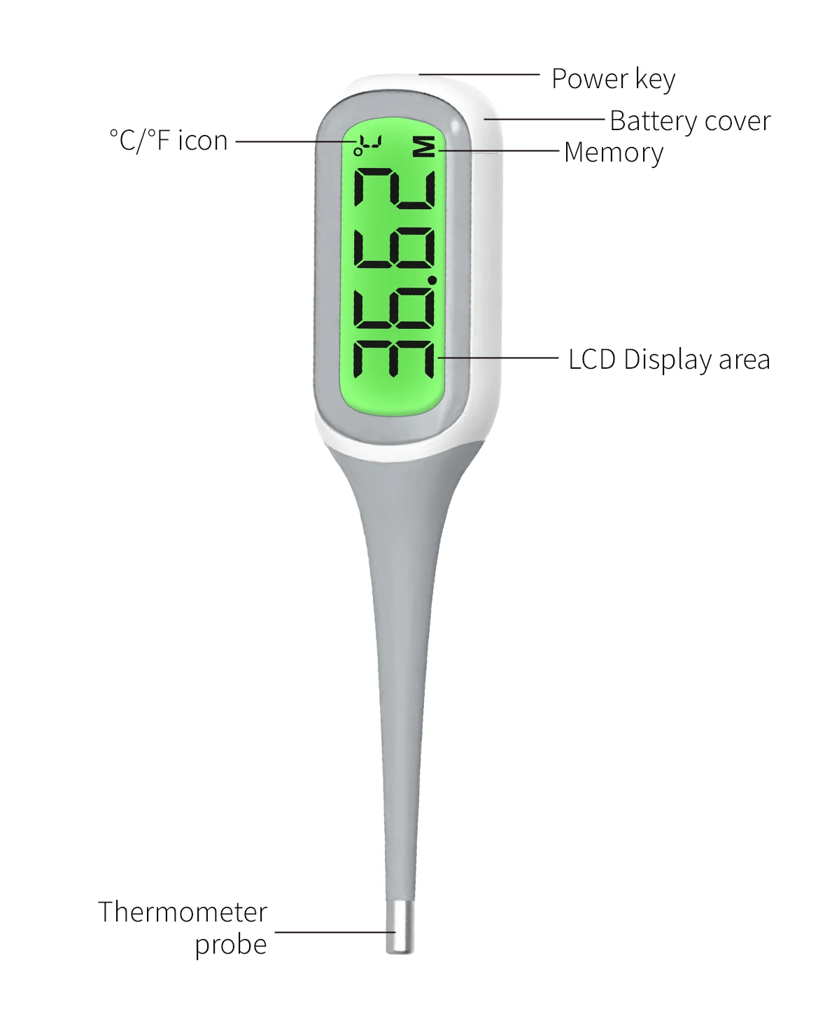 DT203S Digital Thermometer detail 1