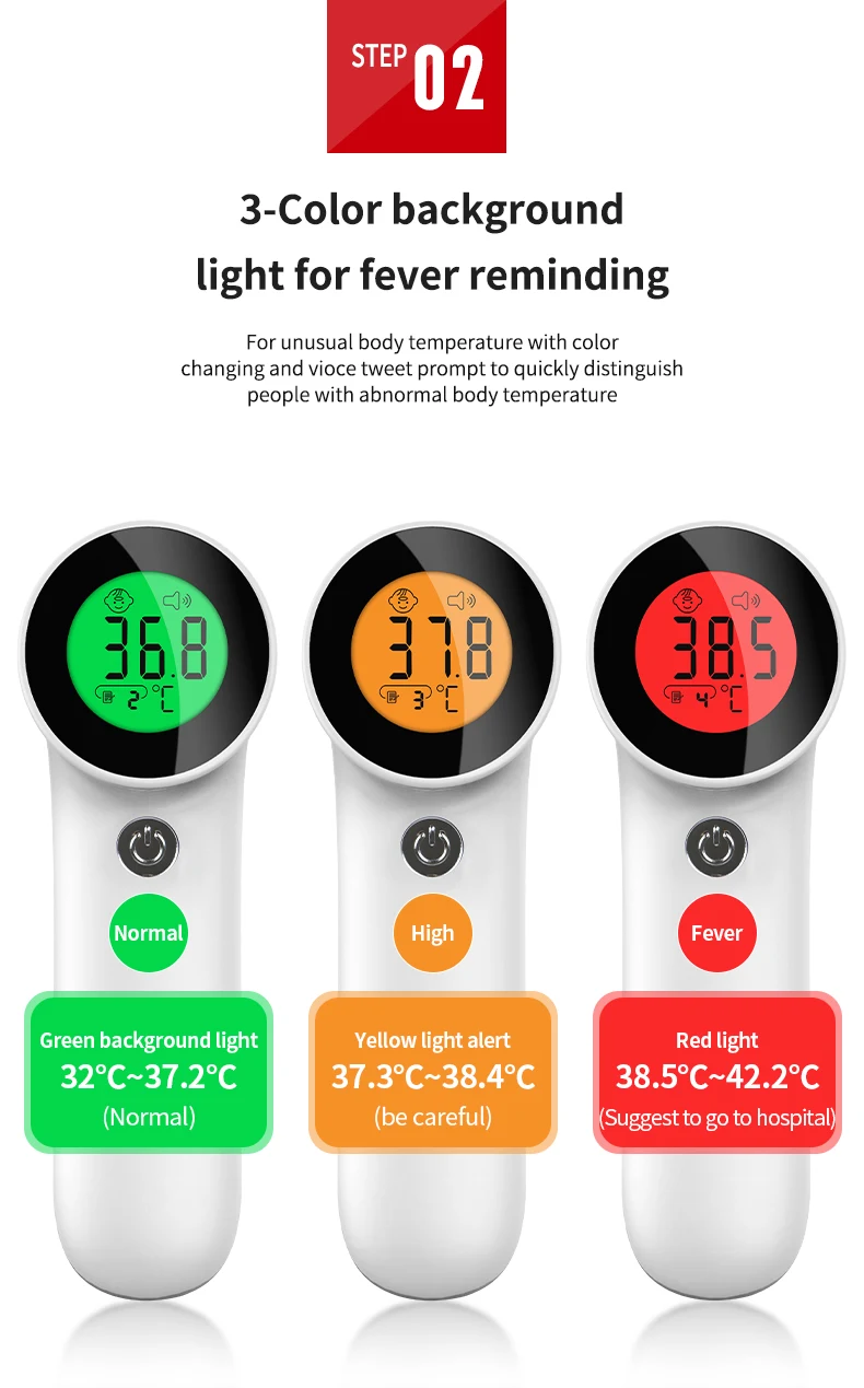 IF520 Forehead Thermometer detail 1